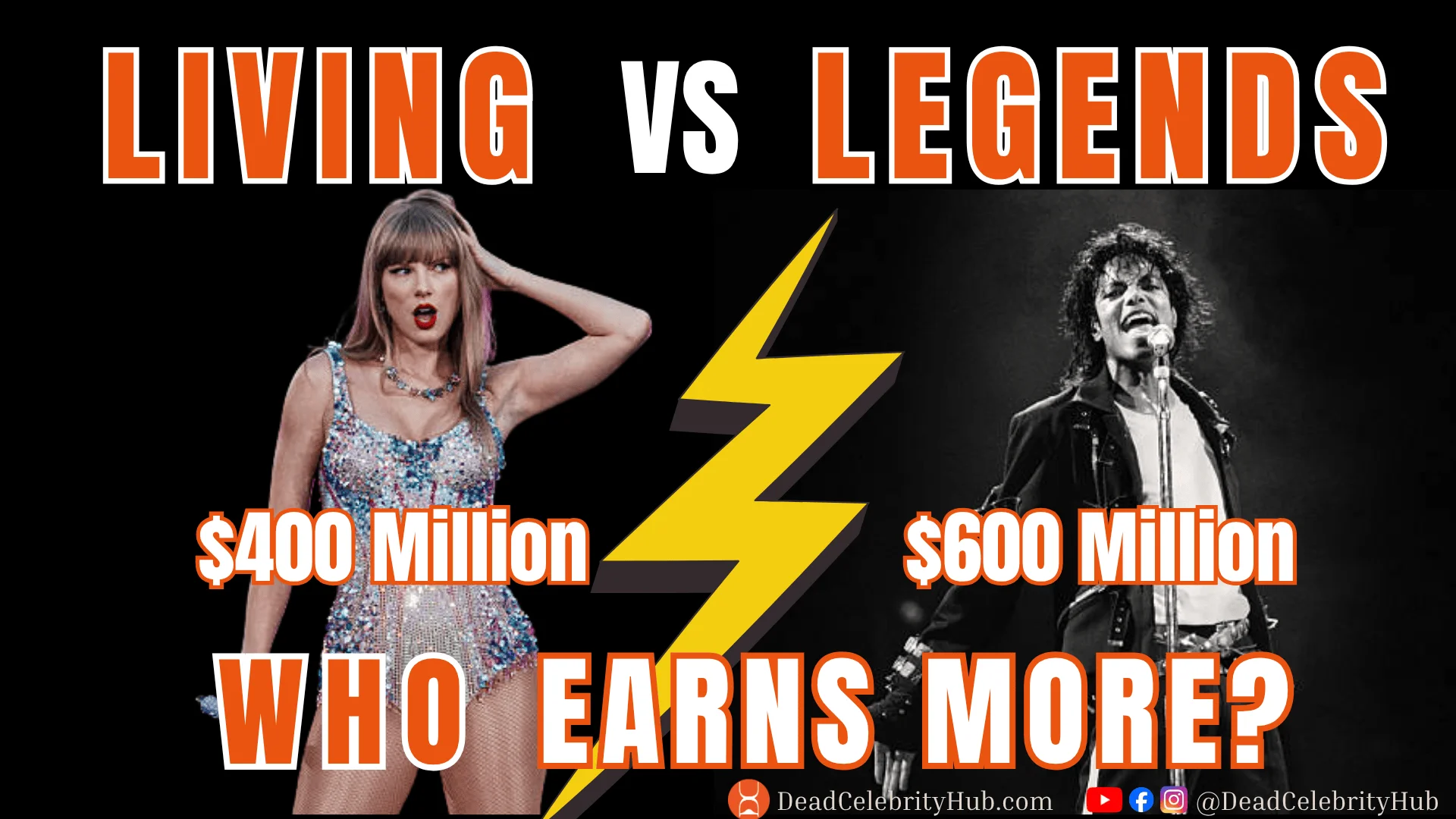 Life After Death: Comparing 2024's Highest-Paid Living and Dead Celebrities